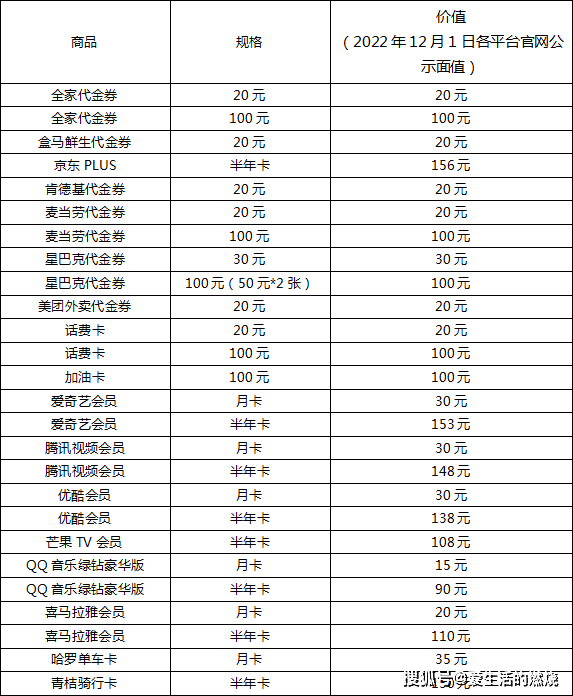 皇冠信用盘会员注册网址_微信5倍后皇冠信用盘会员注册网址，农行入门信用卡哪张值得办？