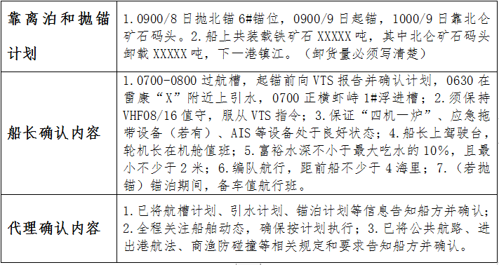 皇冠信用网登3代理申请_【悦来·悦航】船舶交通组织服务管理平台更新升级后常见操作问题详解（三）