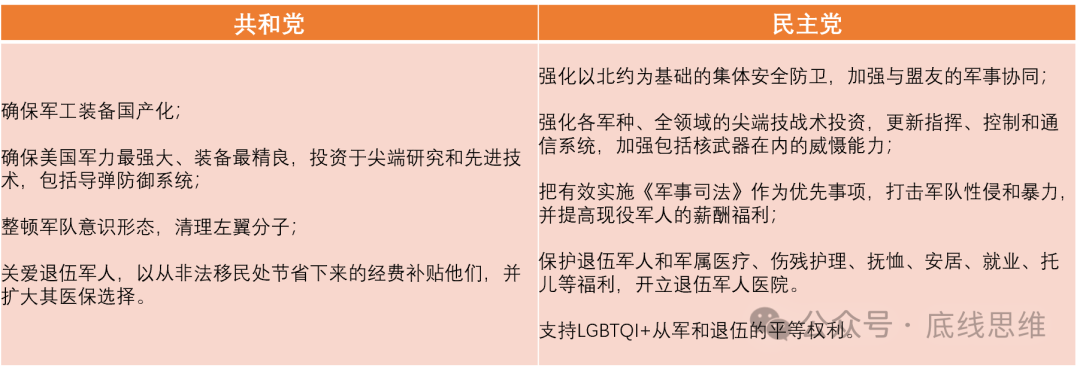 皇冠信用登1_2800美元一个USB转接口、9万美元一袋螺丝…你敢信这是美国军费花销皇冠信用登1？