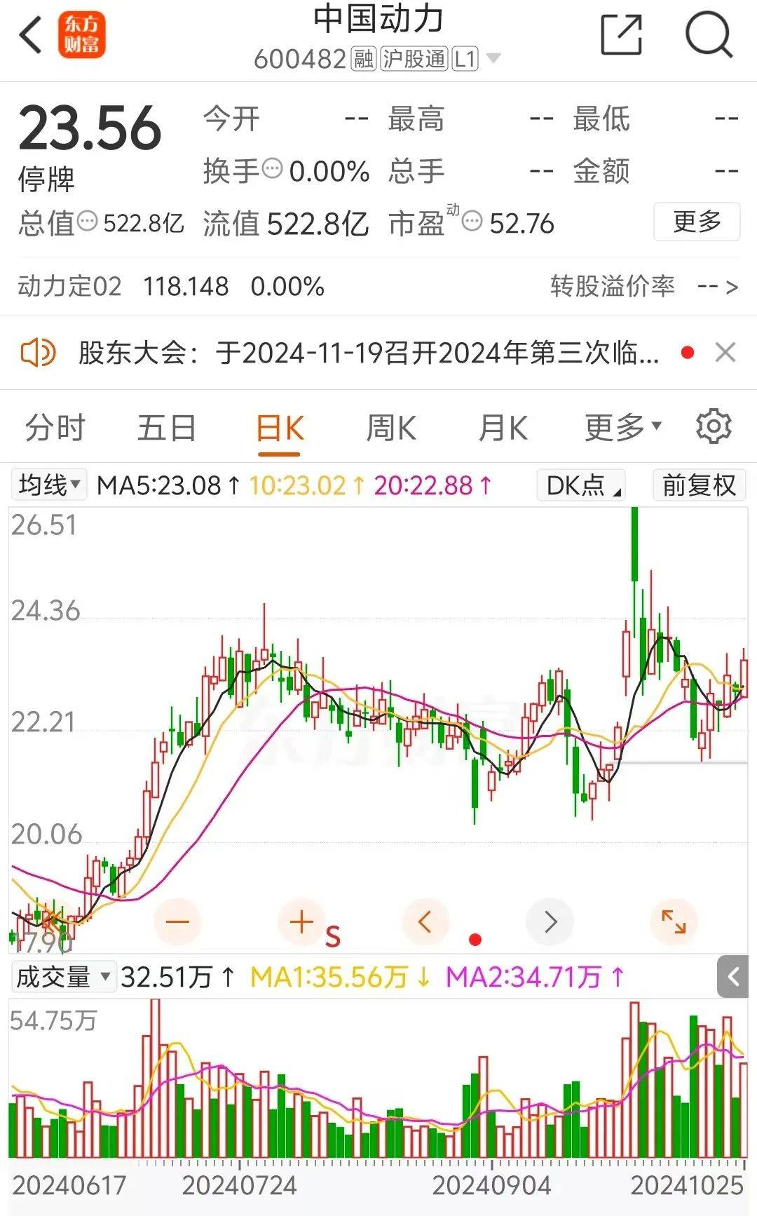 皇冠信用出租_定了！下周一复牌皇冠信用出租，“中字头”重组大消息！