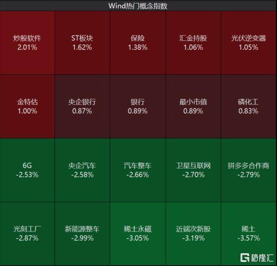 皇冠信用登2代理网址_又见4000股飘绿皇冠信用登2代理网址！A股反弹行情结束了？李蓓、陈果最新观点