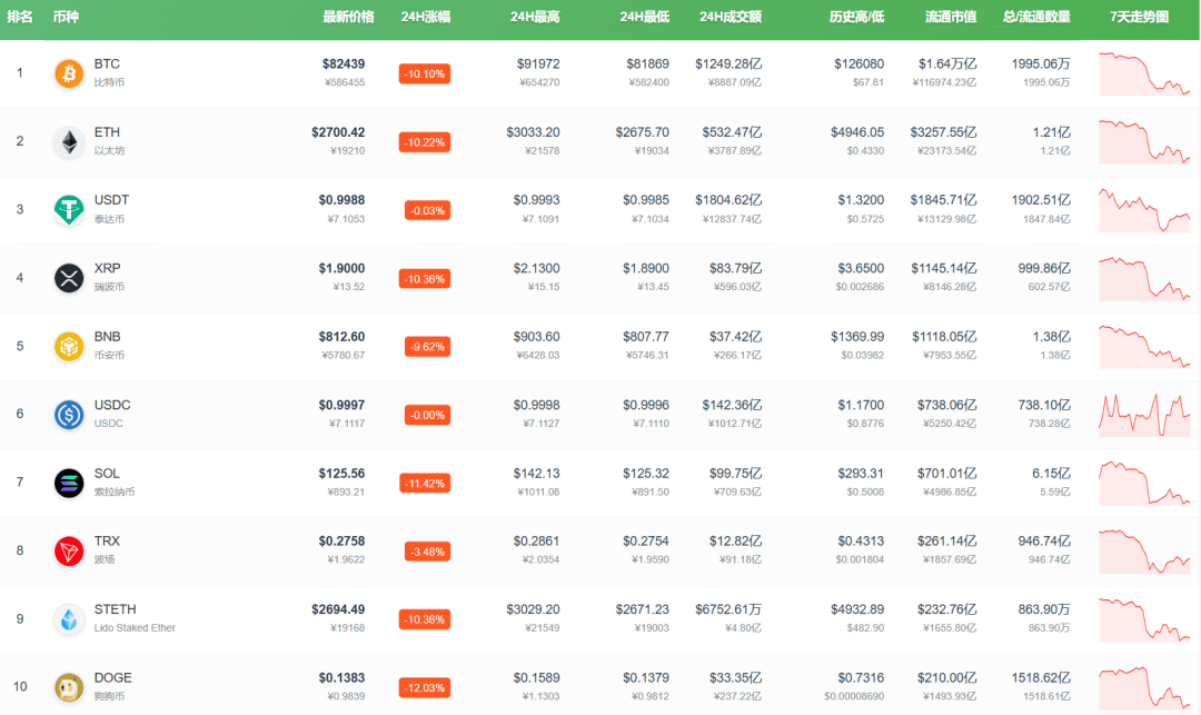 皇冠信用盘会员开户申请
_刚刚皇冠信用盘会员开户申请
，全线“崩了”！超40万人爆仓